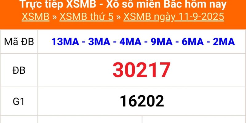 Cần lưu ý khi áp dụng bạc nhớ lô đề hiệu quả nhất