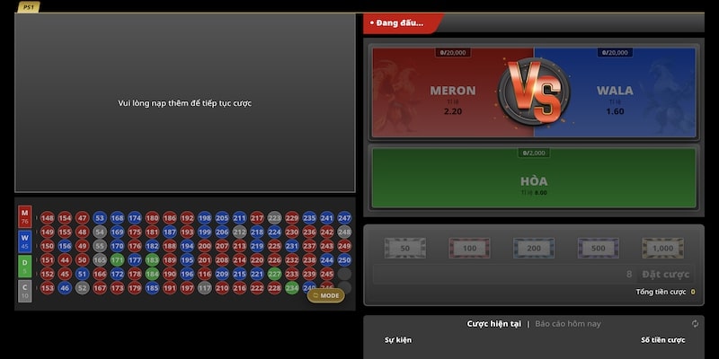 Một vài thông tin về sảnh S128 92LOTTERY