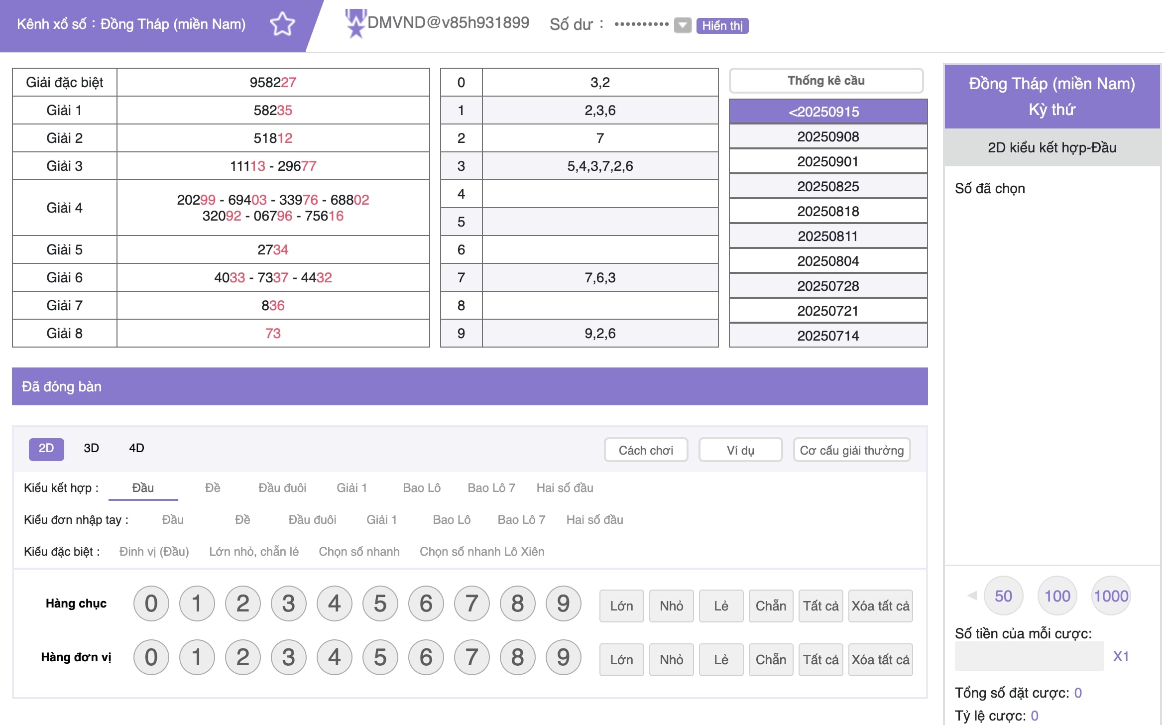 Thông tin cơ bản nhất về xổ số miền Nam
