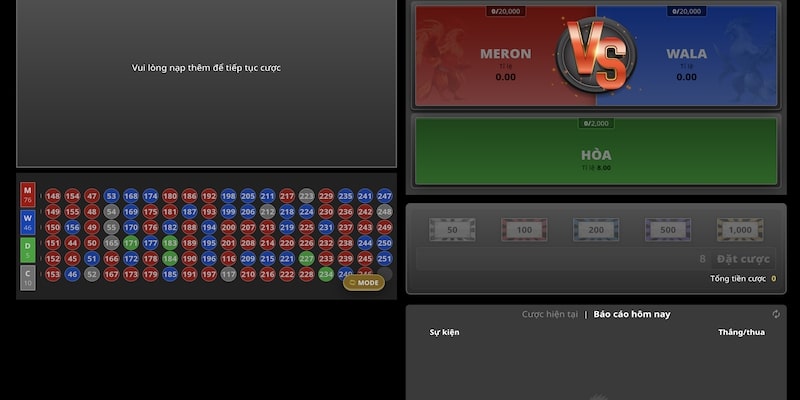 Nhận thưởng không giới hạn khi chơi S128 92LOTTERY