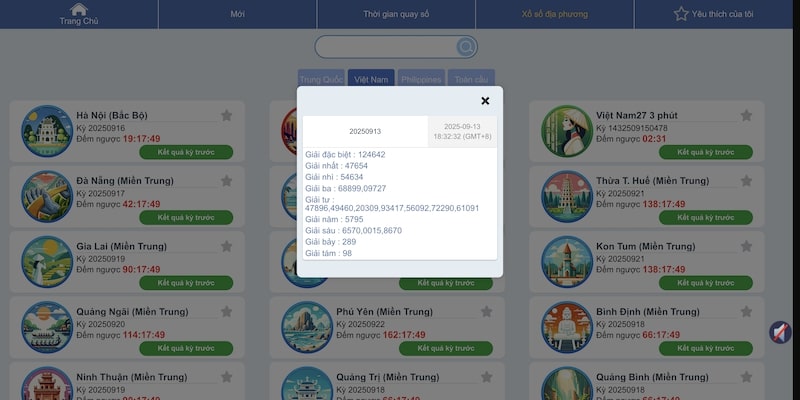 Xổ số miền Trung nhiều giải hấp dẫn